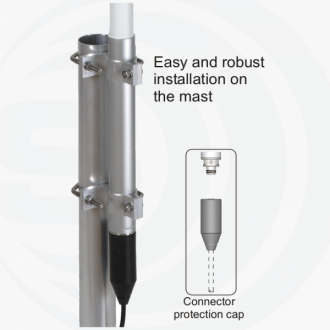 SPO-150-5 150-165 Mhz COLINN-F SIRIO